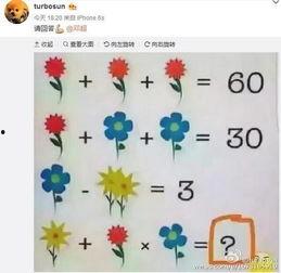 娱乐吃瓜酱数学题,1.6亿片酬背后的惊人日收入计算”